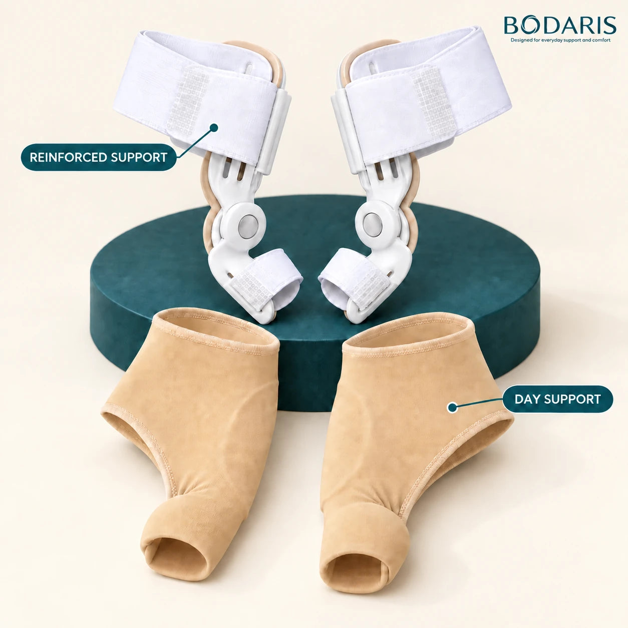 BODARIS Reinforced and Day Support Bundle